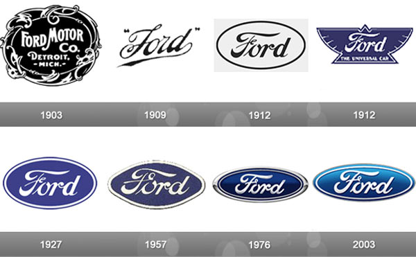 ford logo evolution
